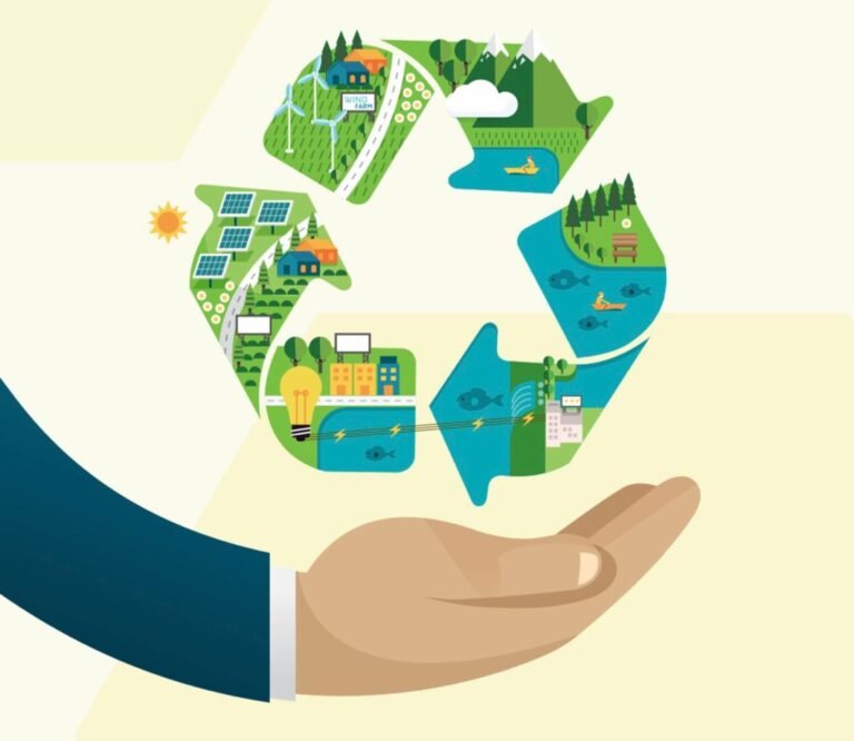 Compras Públicas Sostenibles